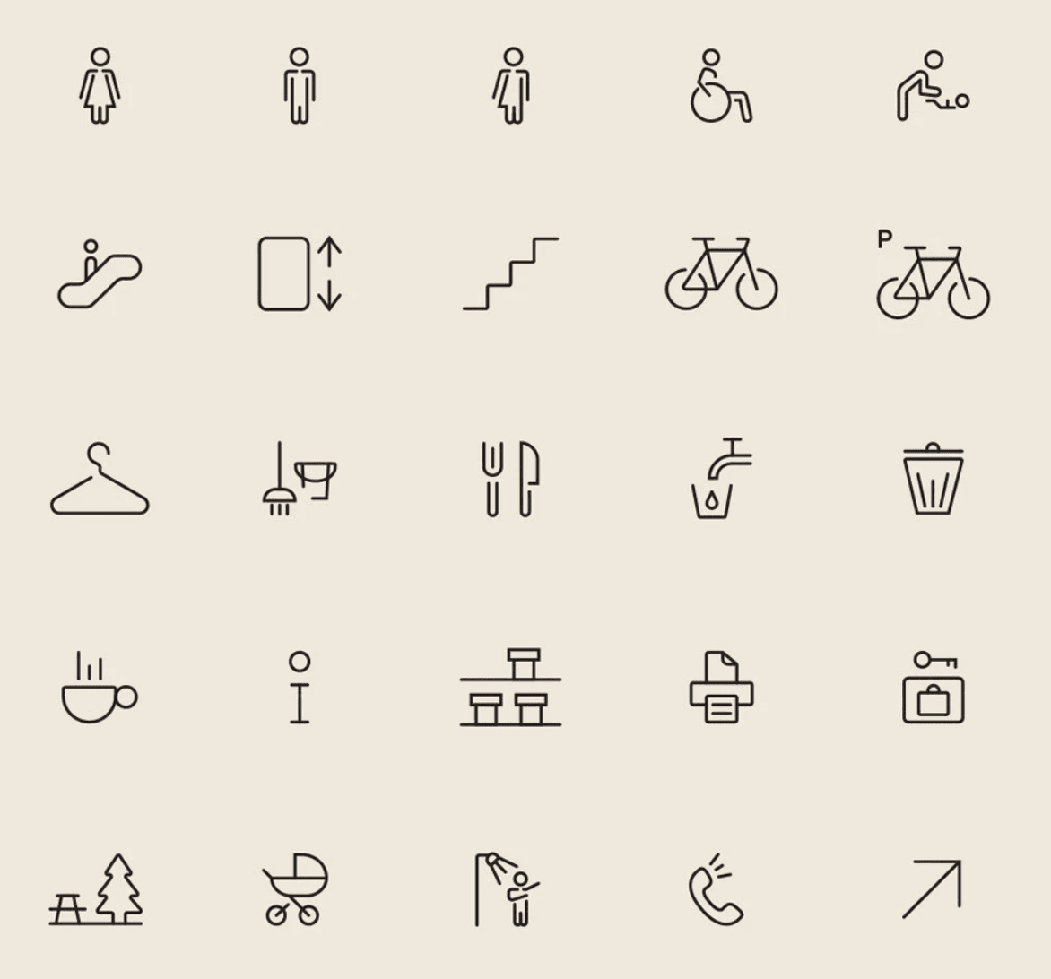 Deichman's wayfinding icon system used across its libraries