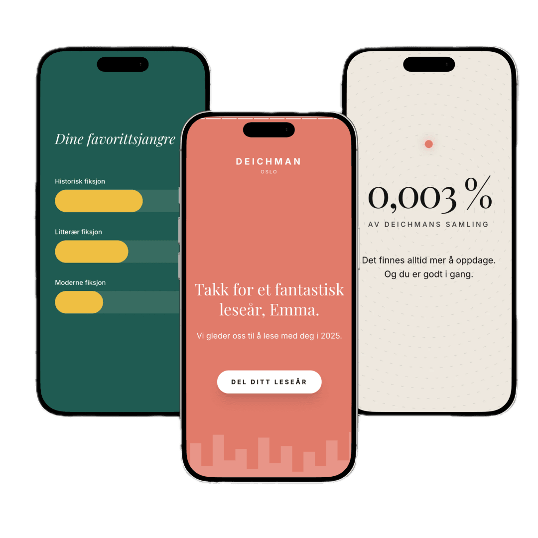 Three phone screens from Deichman Wrapped showing favorite genres, a thank-you message, and a reading statistic