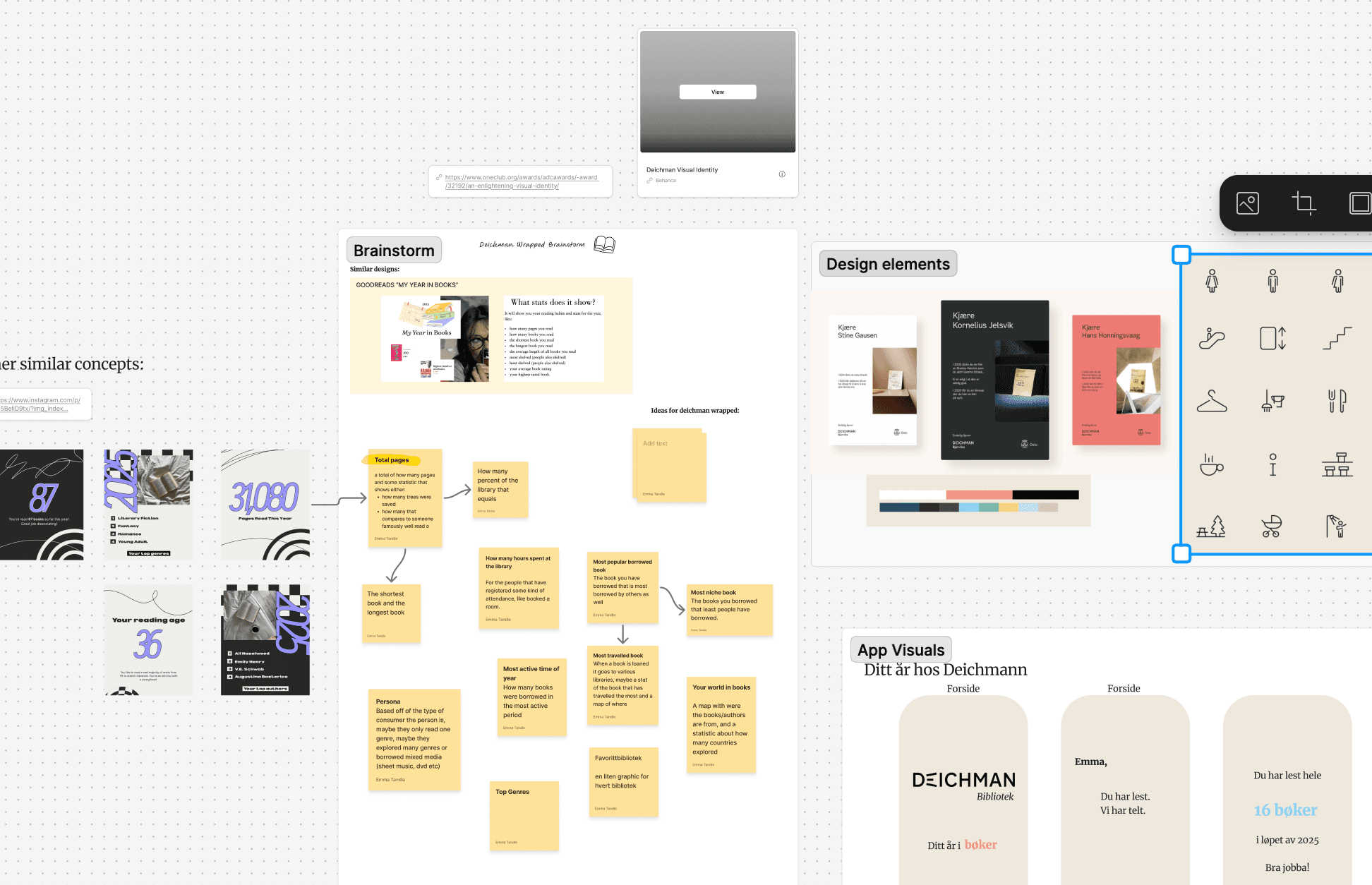 Research board comparing year-in-review formats and brainstorming ideas for Deichman Wrapped