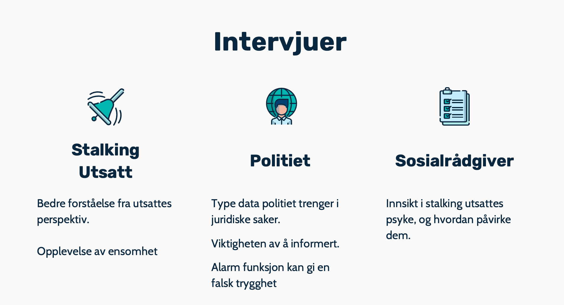 Summary of insights from user interviews conducted for the Skytsengel project